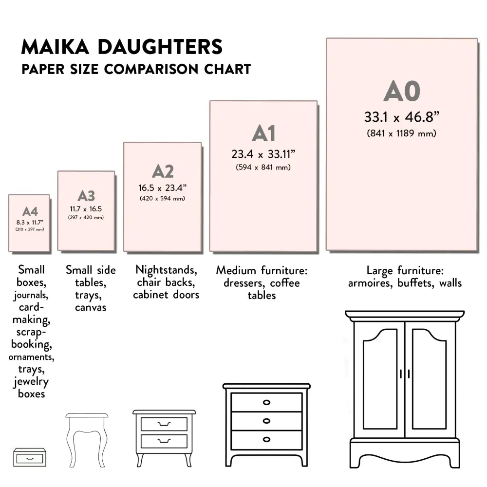 Milky Valley - Farmhouse Chicks & Eggs Decoupage Paper (A4 Size) - Image 3